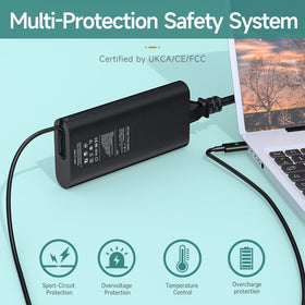 Syfrufo 90W USB-C charger shown with Dell Latitude compatibility.