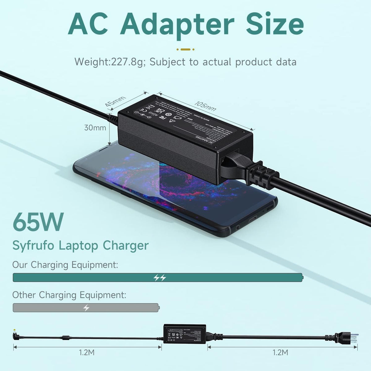Syfrufo three-prong grounded AC cord plug connected for safe desktop grounding