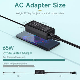 Syfrufo three-prong grounded AC cord plug connected for safe desktop grounding