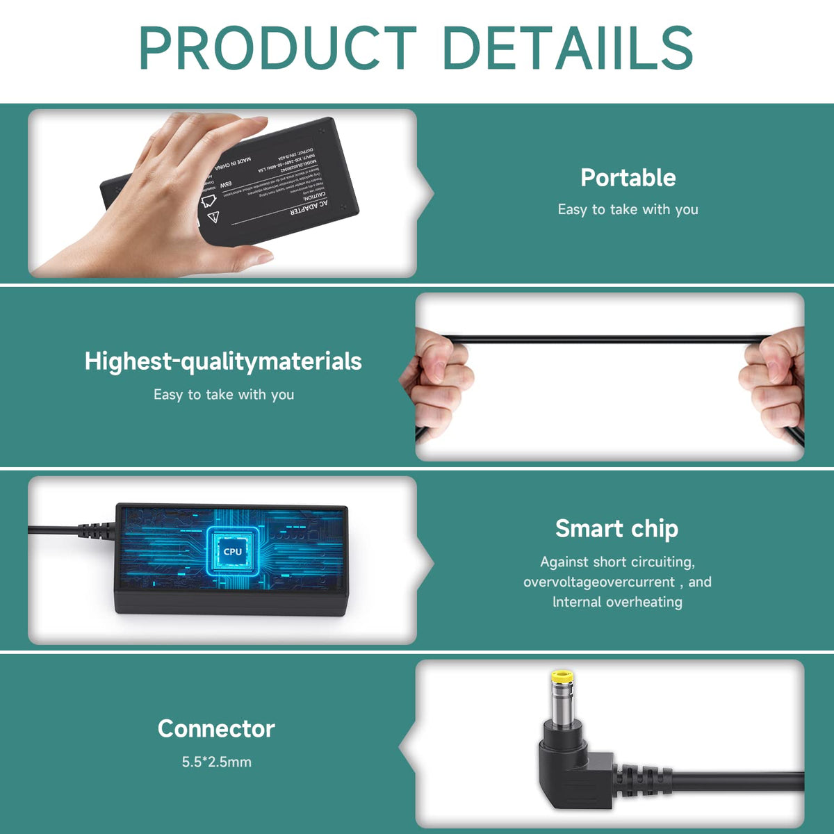 Syfrufo adapter powering an HP monitor on a desk for reliable home office use