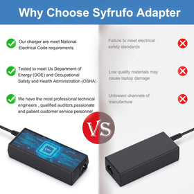 Syfrufo packaging with adapter and cable demonstrating complete replacement kit