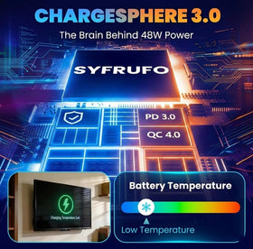 Syfrufo adapter plugged into Samsung TV demonstrating correct connection