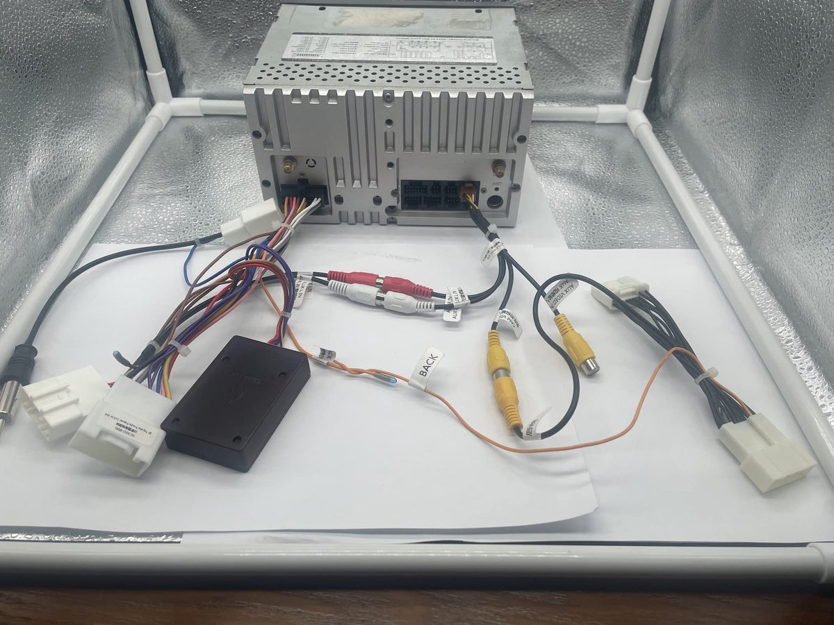 SYGAV installation guide image showing straightforward DIY setup steps.
