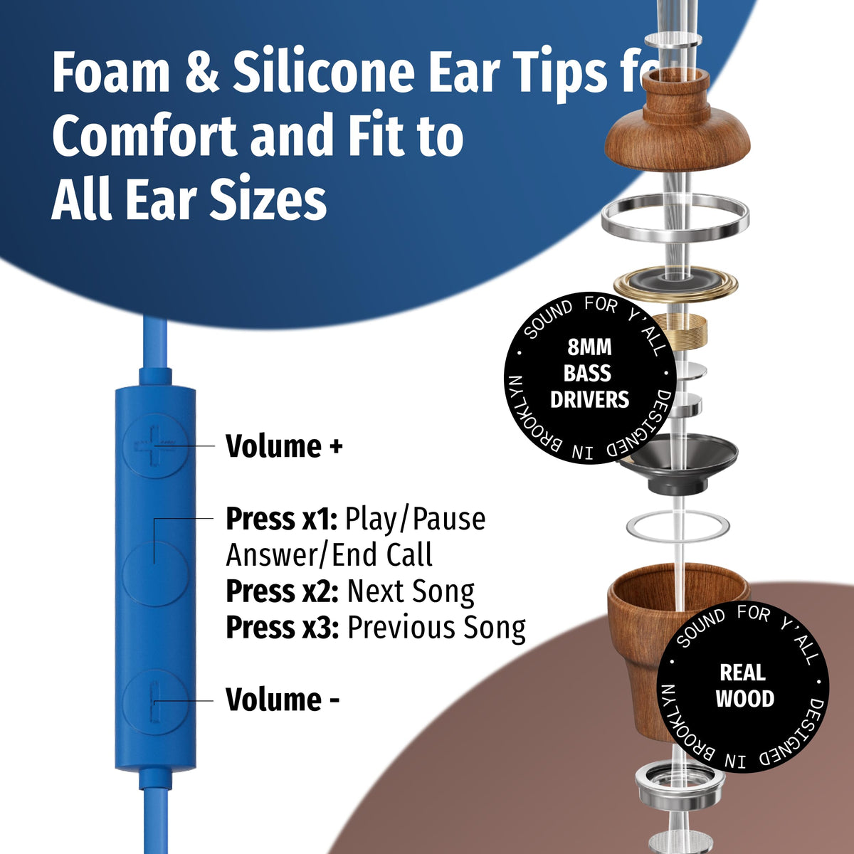 Symphonized earphones fitted in ear with silicone tips for secure comfortable seal