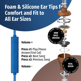 Symphonized earphones fitted in ear with silicone tips for secure comfortable seal