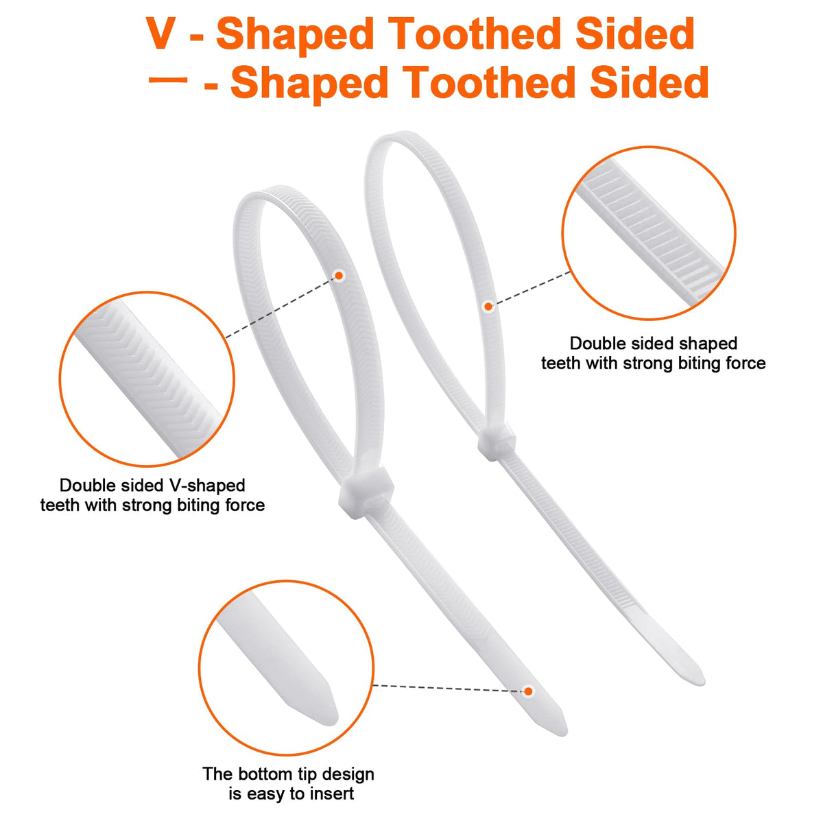 Symretie patented double-sided tooth 12in white tie for reliable cable management.