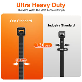 Symretie tie head pawl detail illustrating patented locking reliability