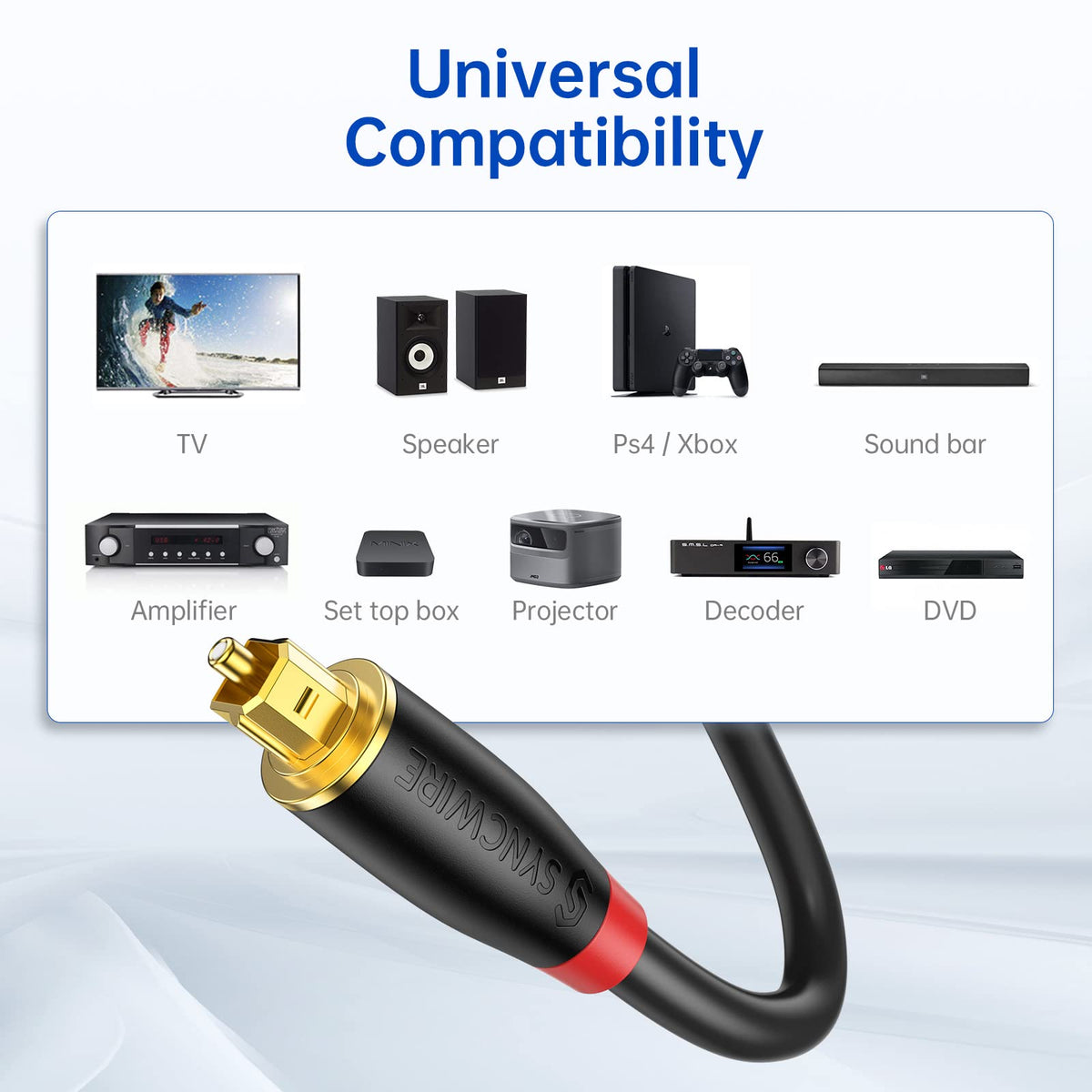 Syncwire TV soundbar setup shows versatile home theater connections