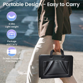 Synnov triple-display multitasking for remote work and productivity