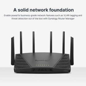 Synology RT6600ax rear ports highlighting 2.5Gbps WAN/LAN for fast internet