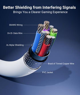 Syntech abrasion-resistant material designed for long-term VR use.