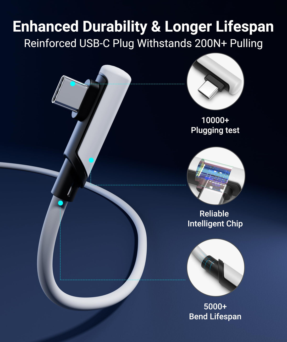 Syntech L-shaped connector reduces headset port strain.