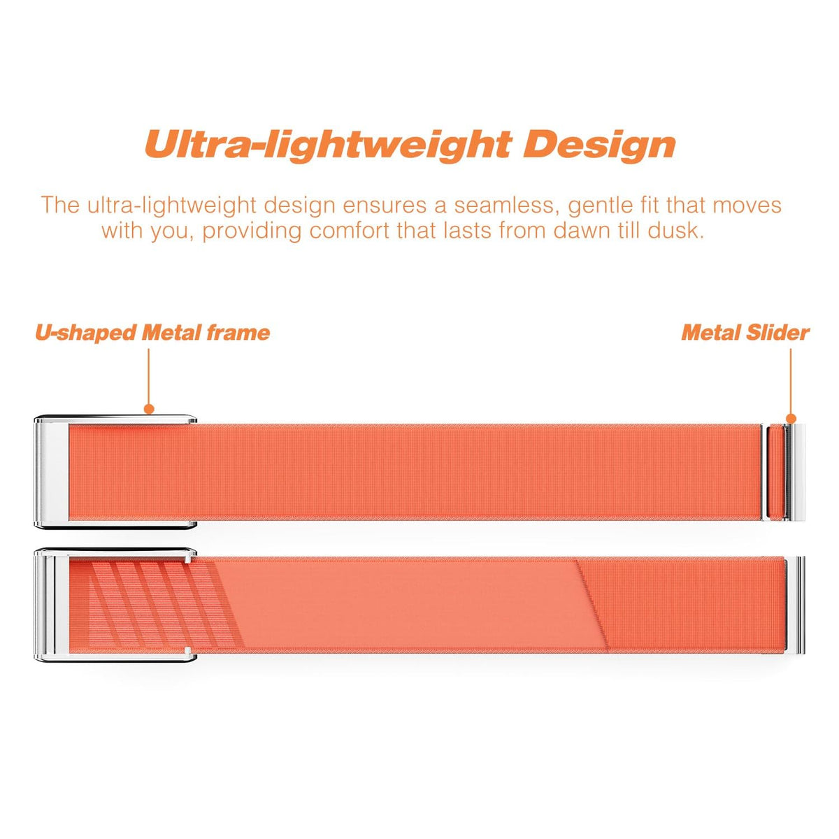 Synwee packaging includes wristband, frame and slider for easy setup