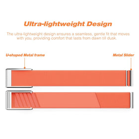 Synwee packaging includes wristband, frame and slider for easy setup