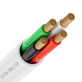 Syston 16/4 oxygen-free copper close-up highlighting high conductivity.