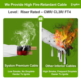 Syston Cable Technology beside ruler showing 16AWG scale and easy handling benefit