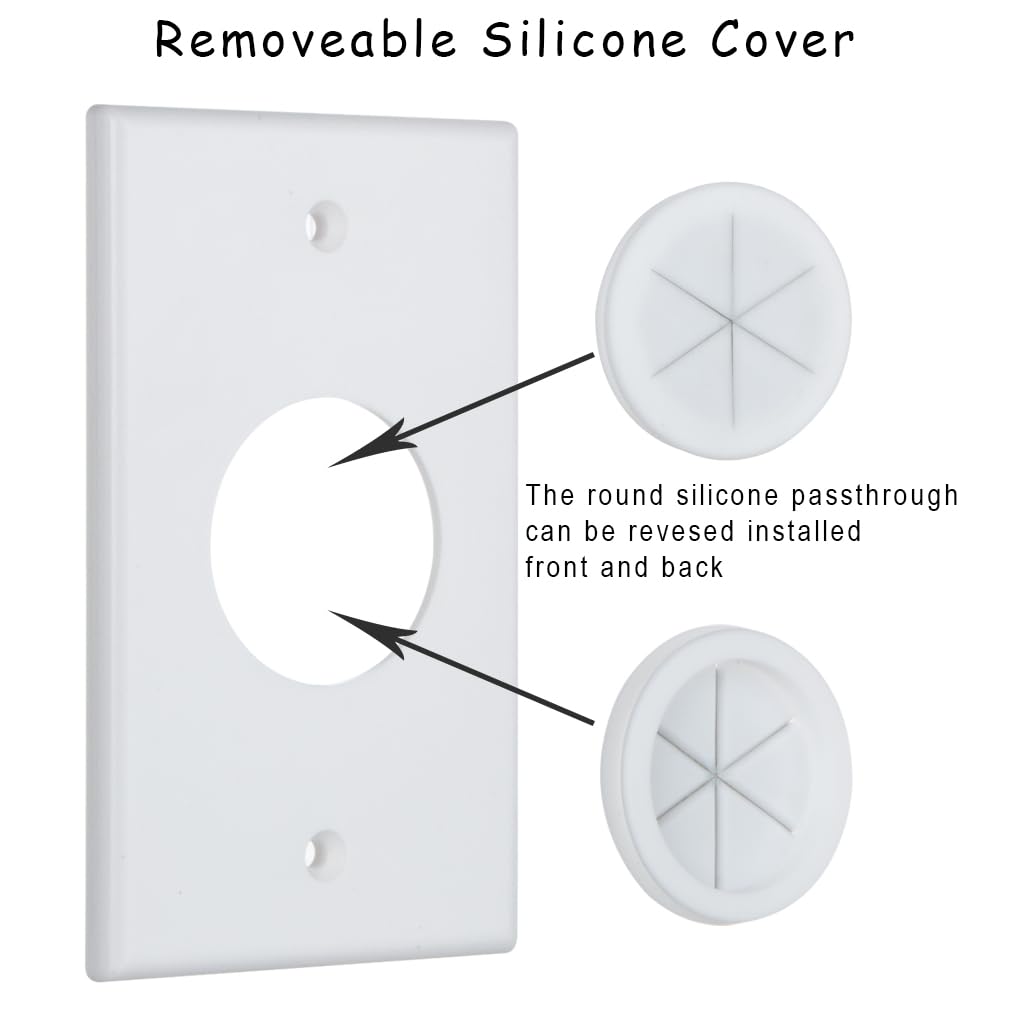 Syunko silicone round passthrough 1.7-inch supports multiple HDMI and AV cables.