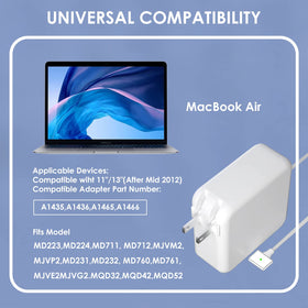 SZ96W compatible with MacBook Air 2012–2017 models (A1465/A1466/A1436/A1435).