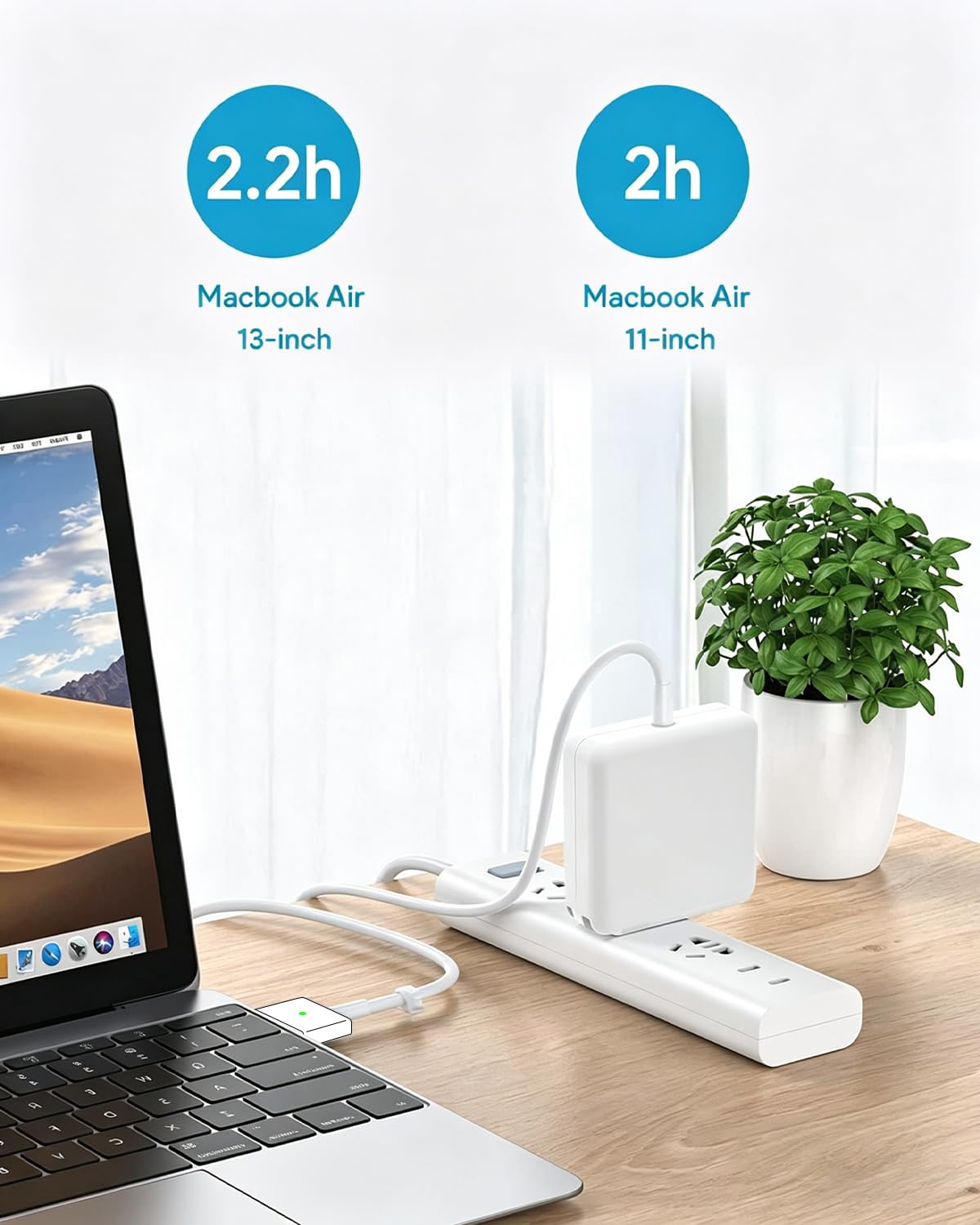 SZ96W second-generation power adapter delivering reliable performance and support.