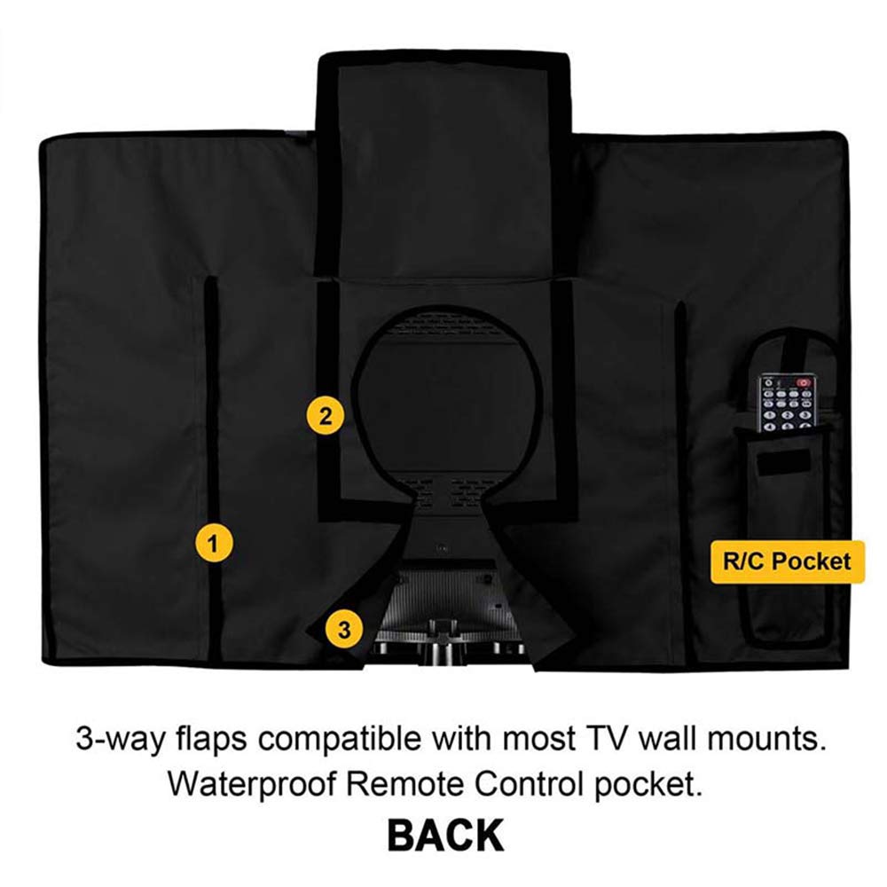 Szblnsm bottom flap covering ports and preventing moisture entry