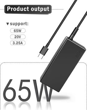 SZGUDULO 100-240V global input enables worldwide travel charging