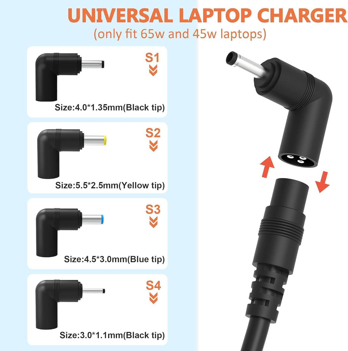 szgudulo 65w charger side view, compact everyday charging for travel.
