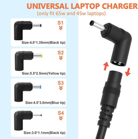 szgudulo 65w charger side view, compact everyday charging for travel.
