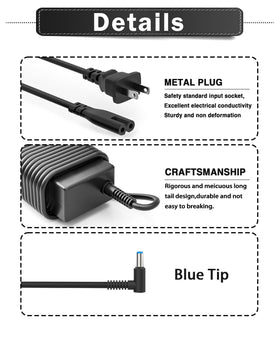 SZGUDULO charger featuring fast charging potential for laptops.