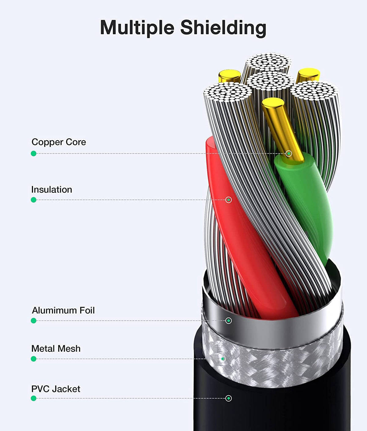 Package contents image shows 1x AC adapter and 1x power cable