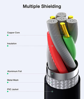 Package contents image shows 1x AC adapter and 1x power cable