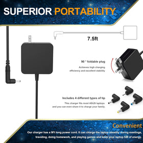 szgudulo universal-connectors image shows multiple tips for wider Asus compatibility.
