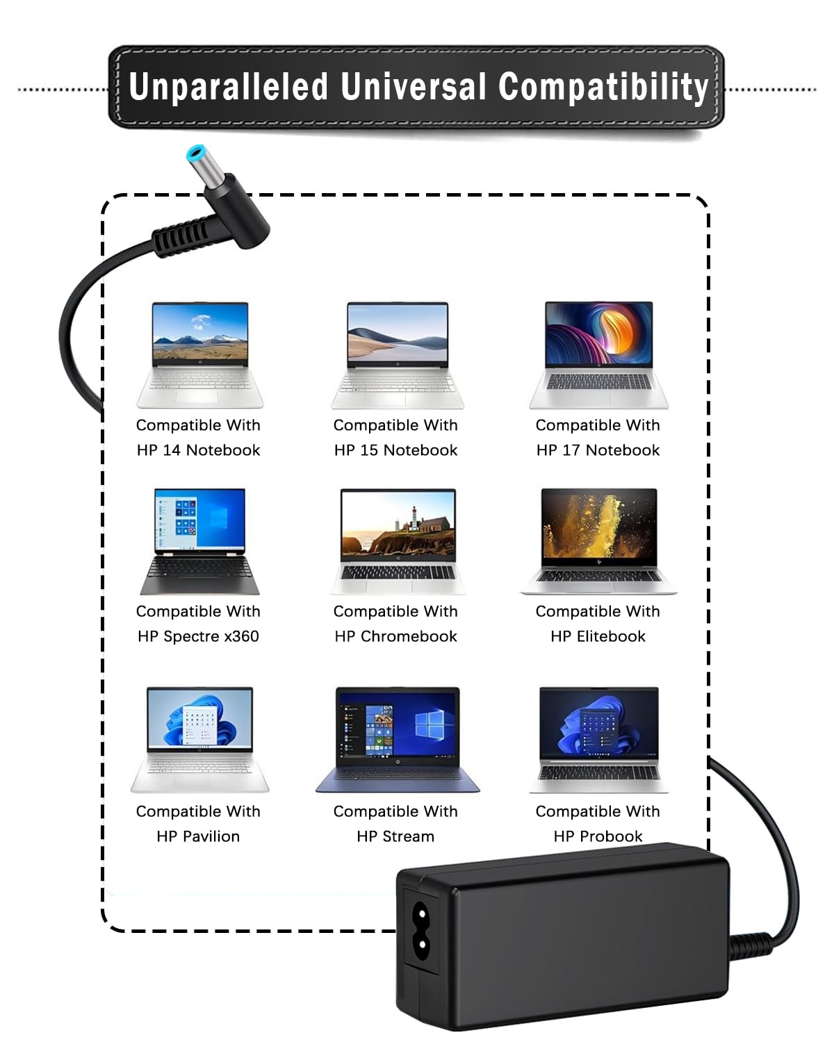 Wide 100-240V input range for global use with SZGUDULO.