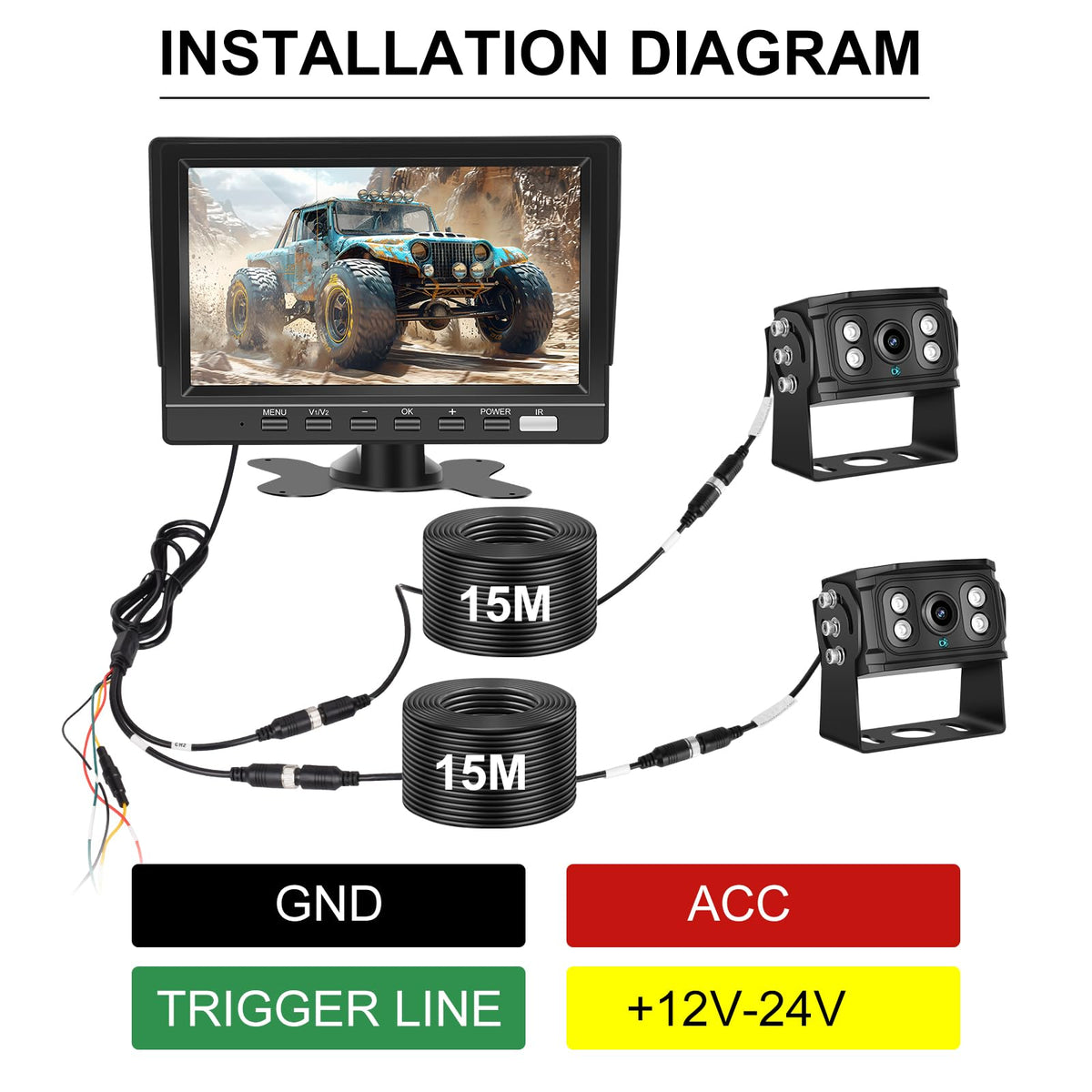 SZHSTECS quick-install guide for easy mounting