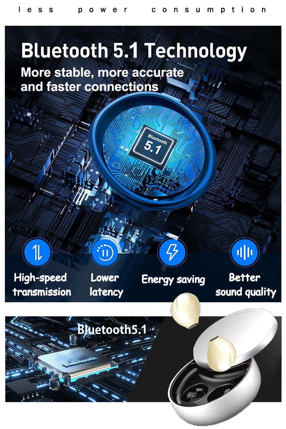 SZHTFX invisible earbuds use Bluetooth 5.1 for reliable audio on the go.