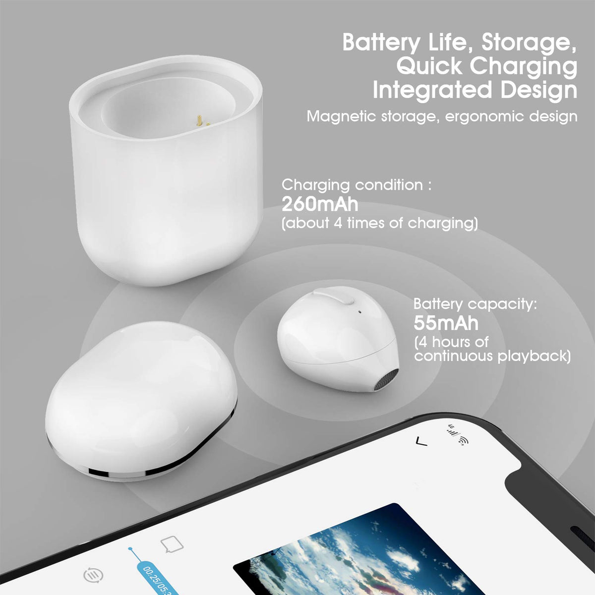 SZHTFX single earbud with charging case provides portable power for travel.