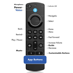 SZILBZ Pro voice remote with four preset keys for quick app access