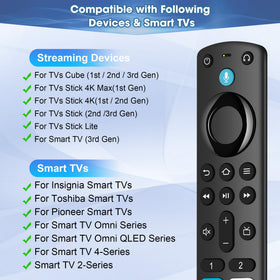 SZILBZ Smart TVs Stick 4K Max remote enables quick setup and smooth navigation.