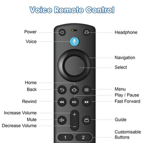 SZILBZ voice-search-button-shortcuts provide quick access to apps.