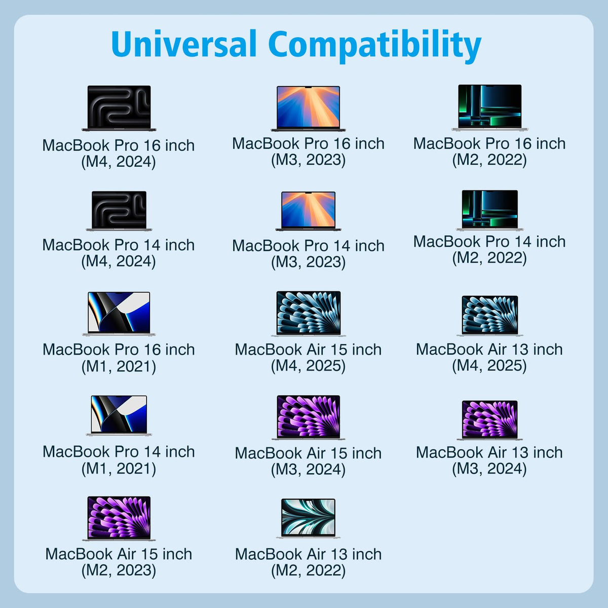 T ATHINK adapter ports close-up showing USB-C PD 3.1 support and reliability