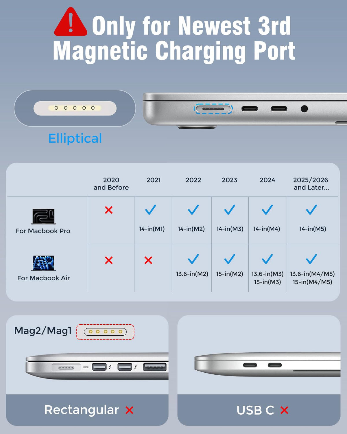 T ATHINK braided cable texture detail for durability and tangle resistance