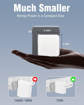T ATHINK LED indicator lit while charging shows convenient status