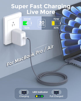 T ATHINK packaged kit flatlay showing charger and cable ready for use