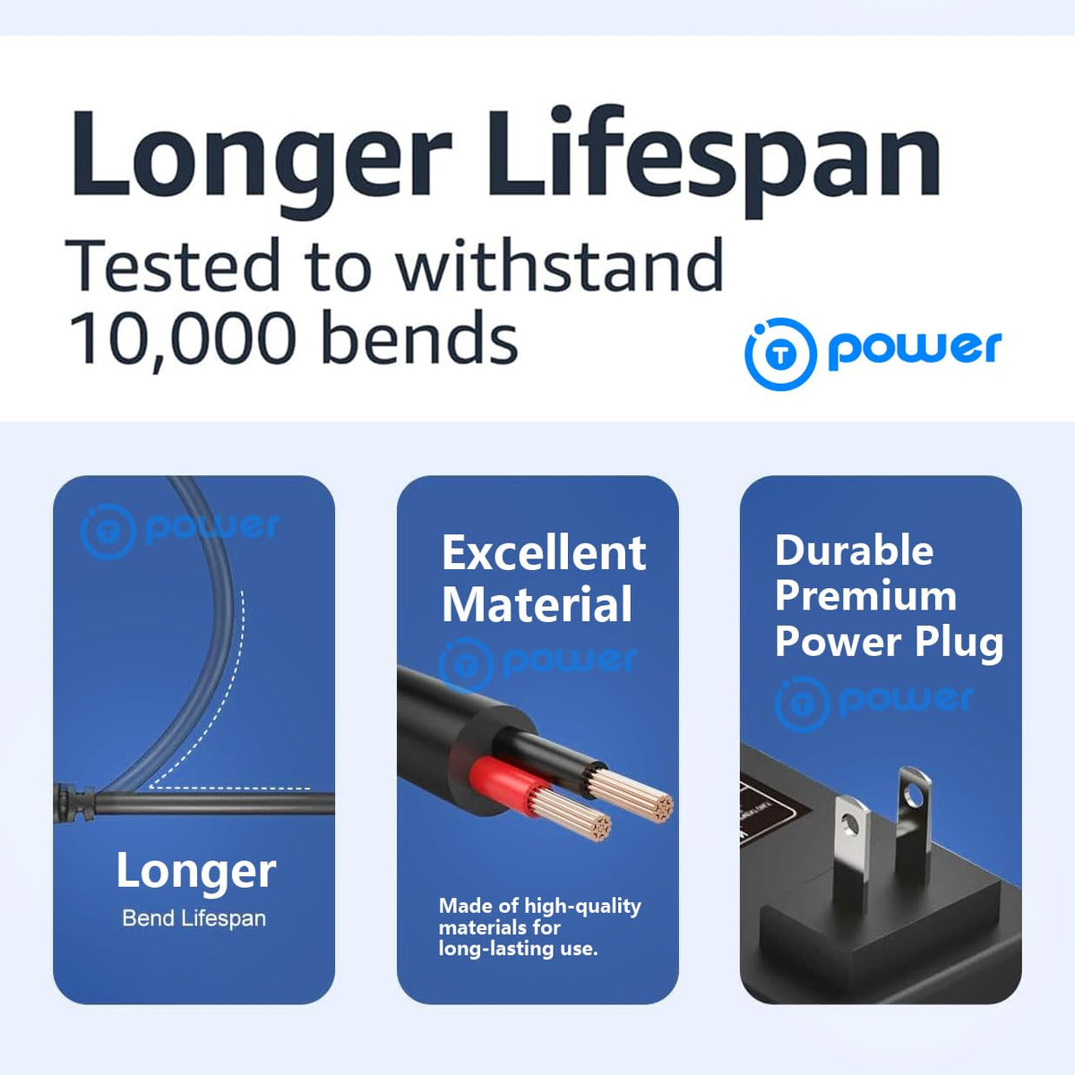 T POWER replacement parts display confirms compatibility with Lenovo spares.