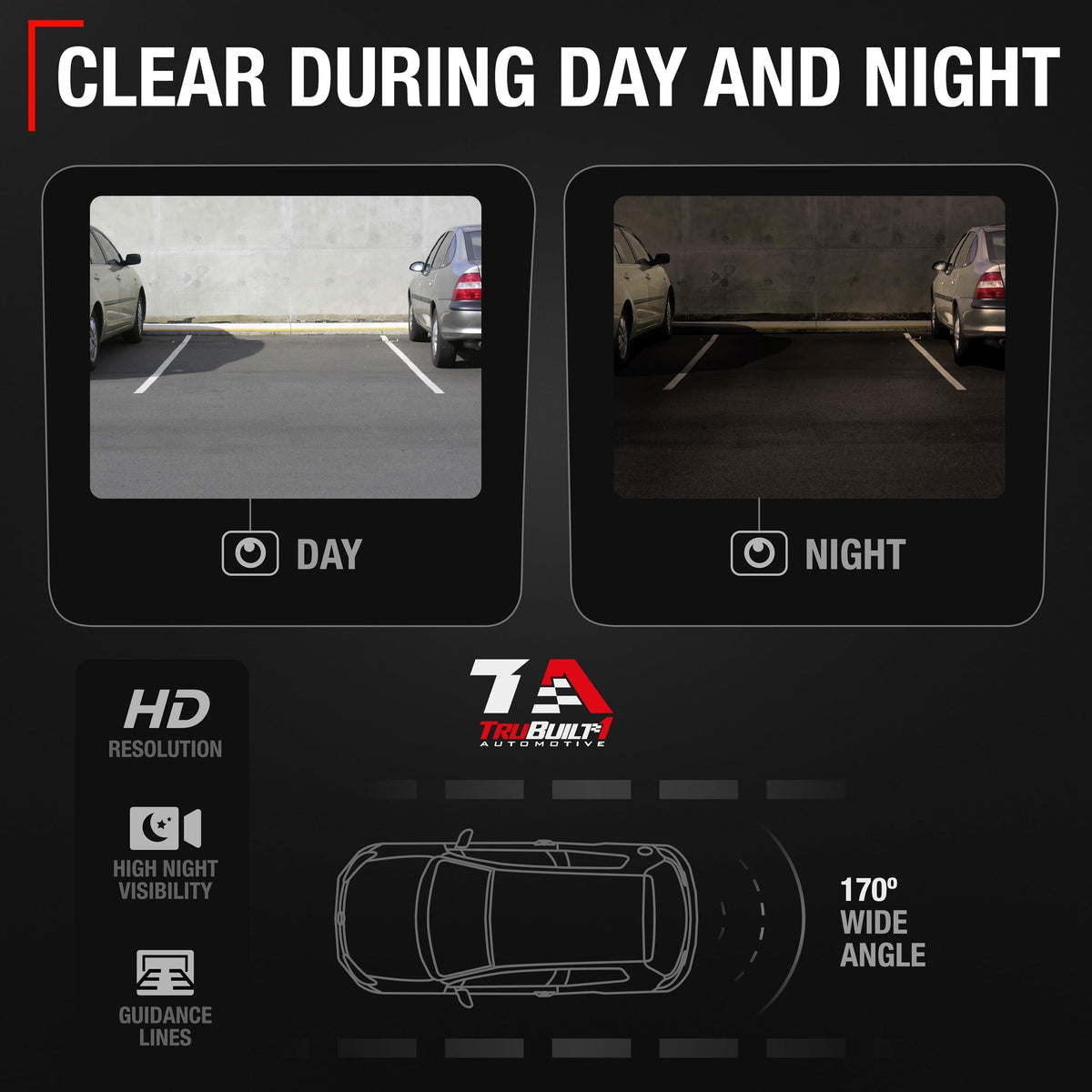 Durable backup camera with plastic-metal housing withstands weather and daily use.