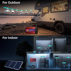 TAGEEBLU inverter quiet cooling fans minimize noise during operation.