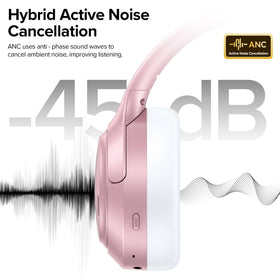 TAGRY headphones with six-mic ENC for clear calls in busy environments