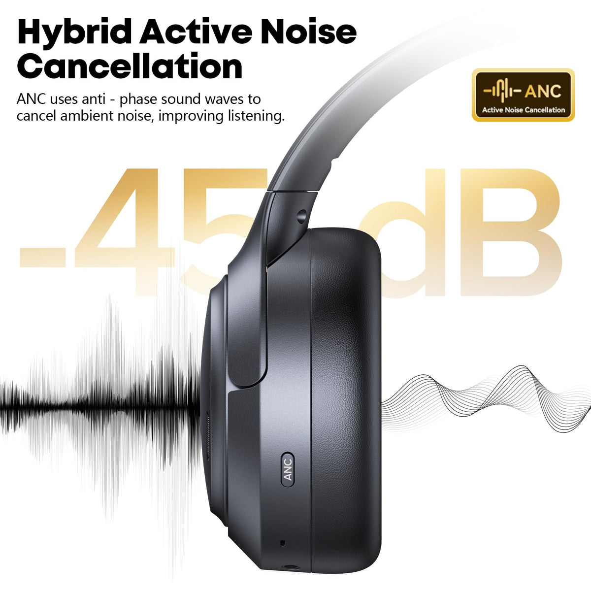 TAGRY A18 headphones side view showcasing comfortable over-ear design and memory foam cushions