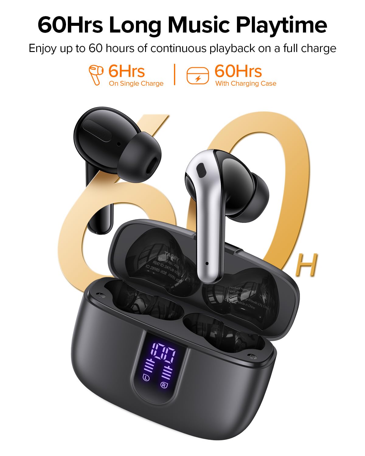 TAGRY X08 charging case LED power display detail shows battery percentages at a glance
