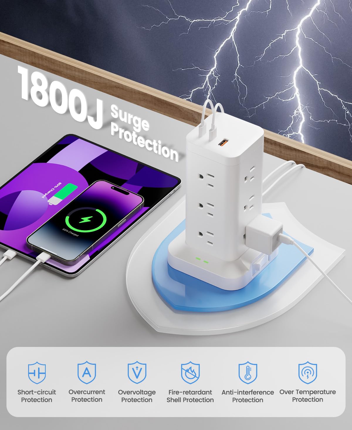 TAGZILO close-up of outlet arrangement showing organized plug access and utility