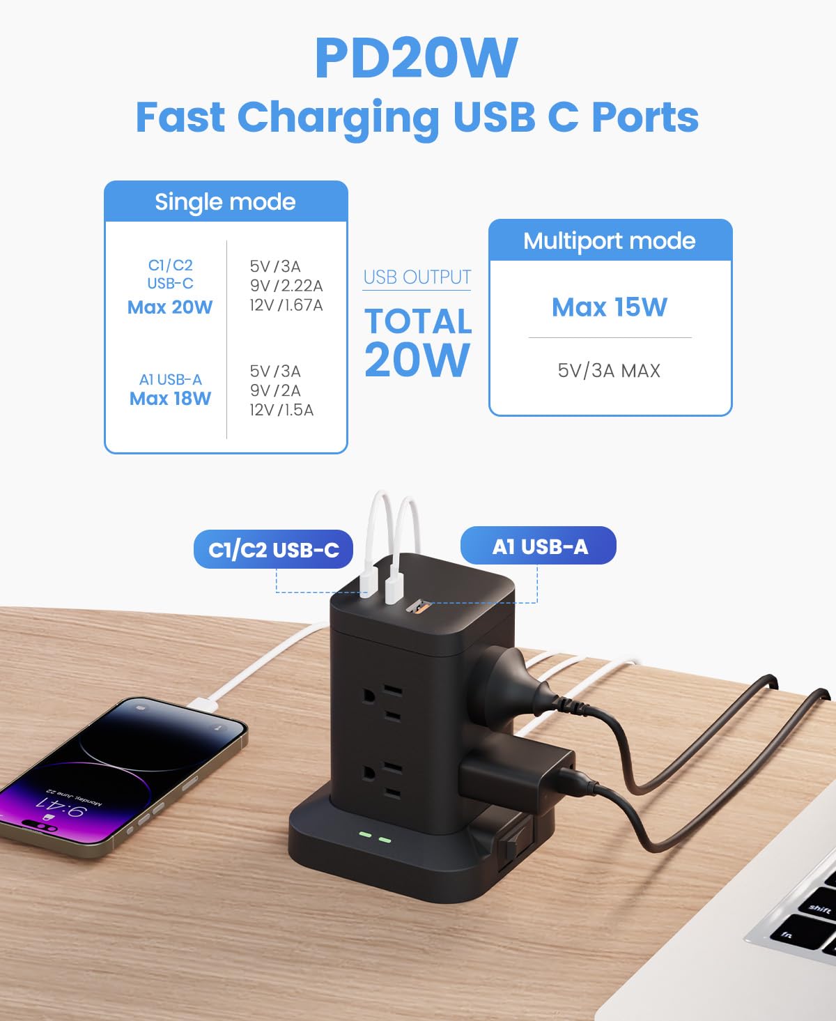 TAGZILO USB ports closeup emphasizing PD20W USB-C fast charging advantage